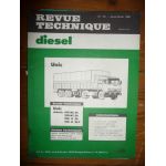 190 Revue Technique PL Iveco