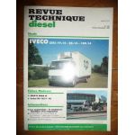 Zeta Revue Technique PL Iveco