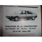 Spécial Evo Revue Technique Fiat Citroen Ford Opel Peugeot Renault Volkswagen