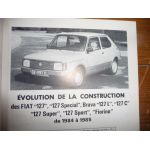 Spécial Evo Revue Technique Fiat Citroen Ford Opel Peugeot Renault Volkswagen
