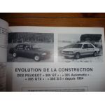 Spécial Evo Revue Technique Fiat Citroen Ford Opel Peugeot Renault Volkswagen
