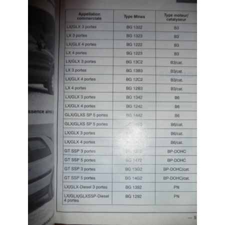 323 89- Revue Technique Mazda