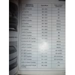 323 89- Revue Technique Mazda