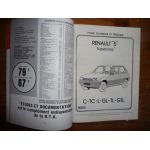 Supercinq Revue Technique Renault