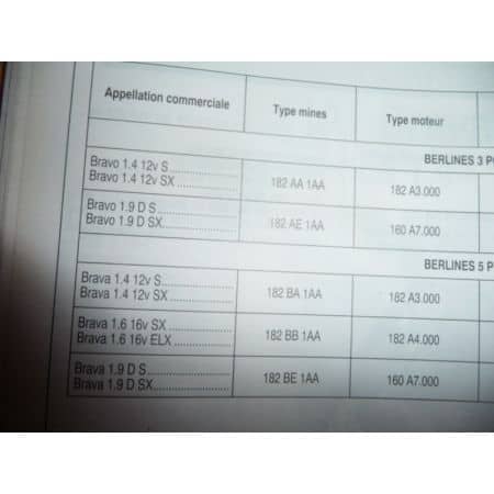 Bravo Brava Revue Technique Fiat