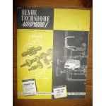 204 Revue Technique Peugeot