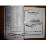 309 Ess Revue Technique Peugeot
