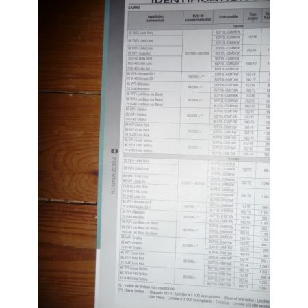 Yaris 03- Revue Technique Toyota