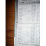 Yaris 03- Revue Technique Toyota