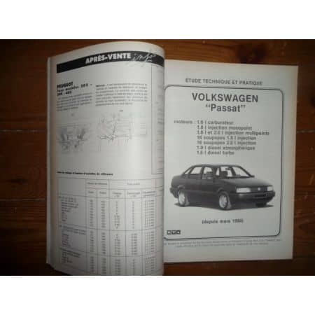 Passat 88- Revue Technique Volkswagen