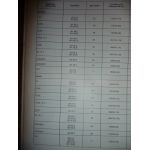 Passat 88- Revue Technique Volkswagen