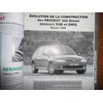 Evol 306 Die 95- Revue Technique Peugeot