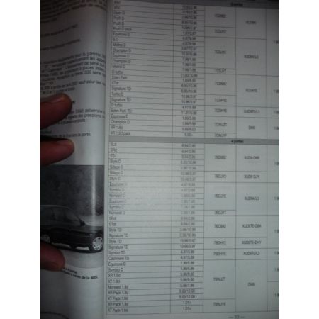 Evol 306 Die 95- Revue Technique Peugeot