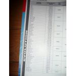 Evol 306 Die 95- Revue Technique Peugeot