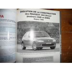 Evol 306 Die 95- Revue Technique Peugeot