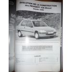 Salon 2000 Revue Technique