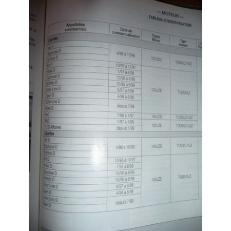 Salon 2000 Revue Technique