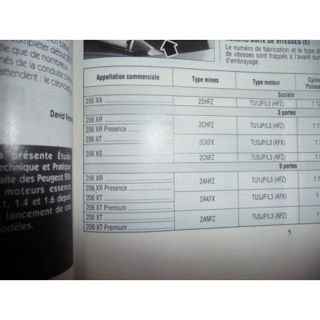 206 Ess Revue Technique Peugeot