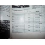 206 Ess Revue Technique Peugeot