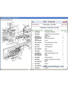 Catalogues Pièces Détachées
